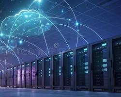 Domain + Hosting Setup